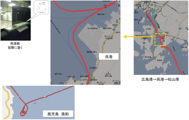 GPS・加速度精度 船