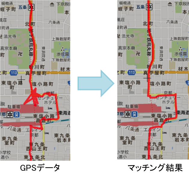 マップマッチング処理例:自動車